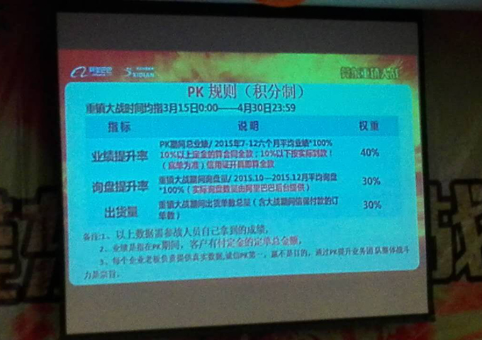 各家企业的PK目标